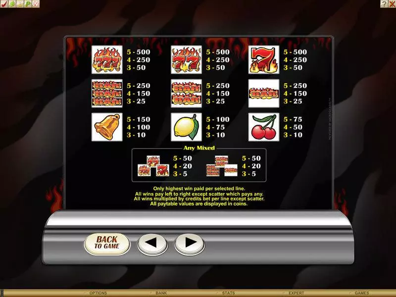 Retro Reels - Extreme Heat Microgaming Slot Info and Rules