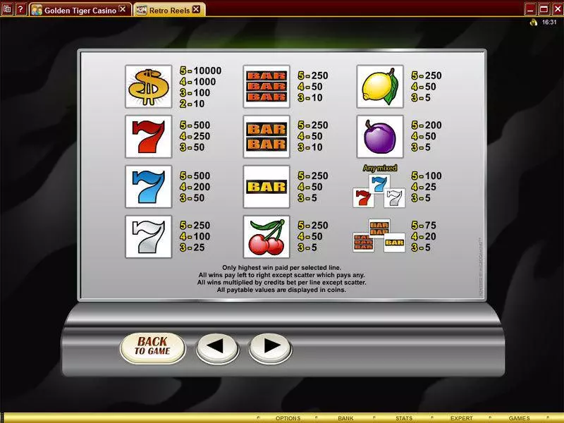 Retro Reels Microgaming Slot Info and Rules