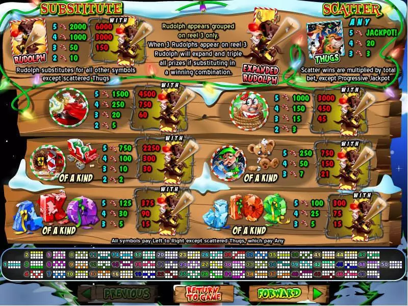 Return of the Rudolph RTG Slot Info and Rules
