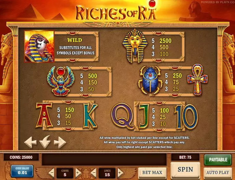 Riches of Ra Play'n GO Slot Info and Rules