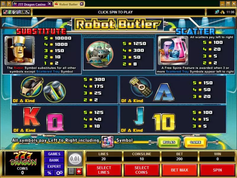 Robot Butler Microgaming Slot Info and Rules