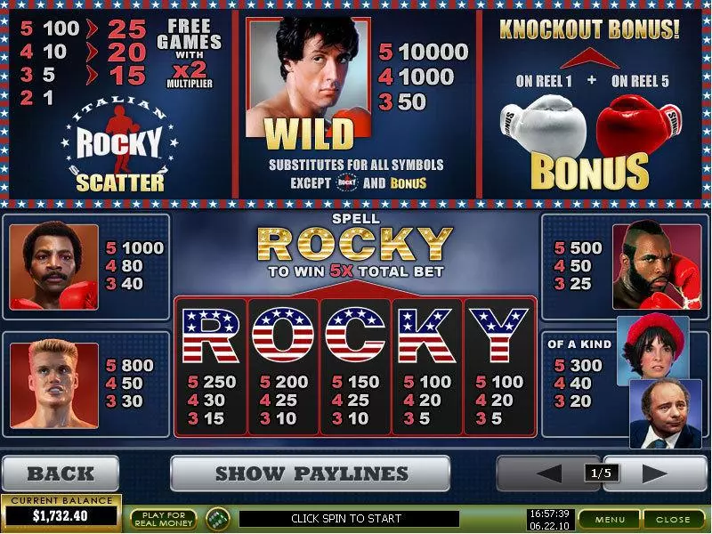 Rocky PlayTech Slot Info and Rules
