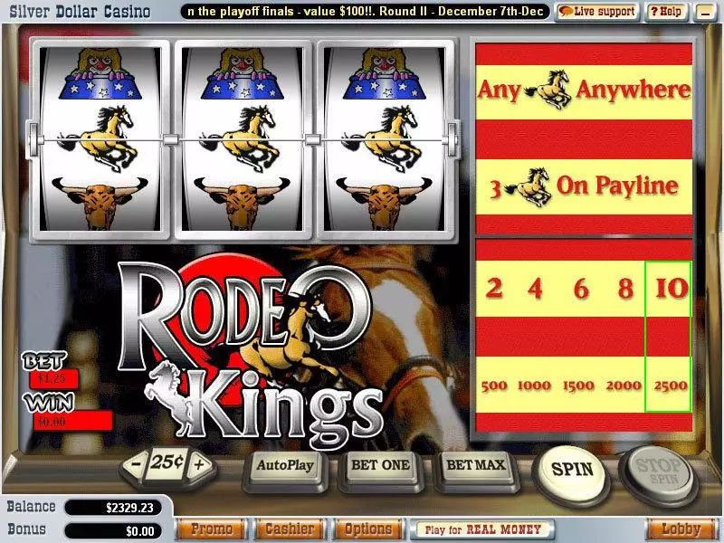 Rodeo Kings Vegas Technology Slot Main Screen Reels