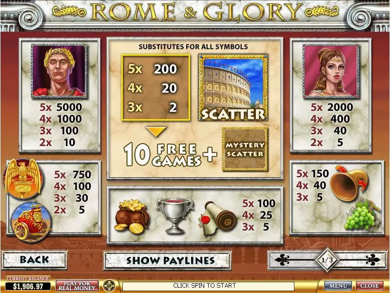 Rome and Glory PlayTech Slot Info and Rules