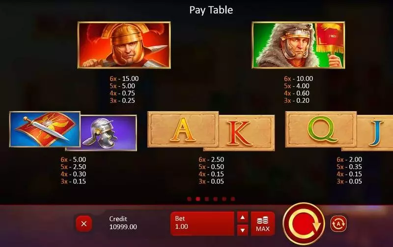 Rome Caesar's Glory Playson Slot Paytable