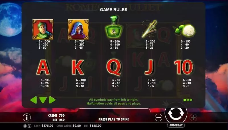 Romeo and Juliet Pragmatic Play Slot Info and Rules