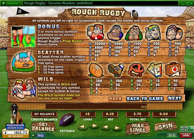 Rough Rugby 888 Slot Info and Rules