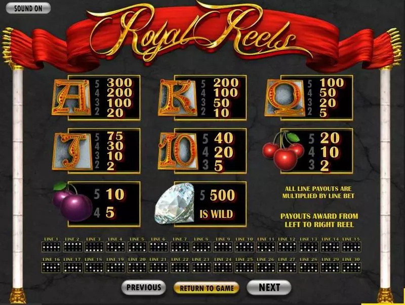Royal Reels BetSoft Slot Info and Rules