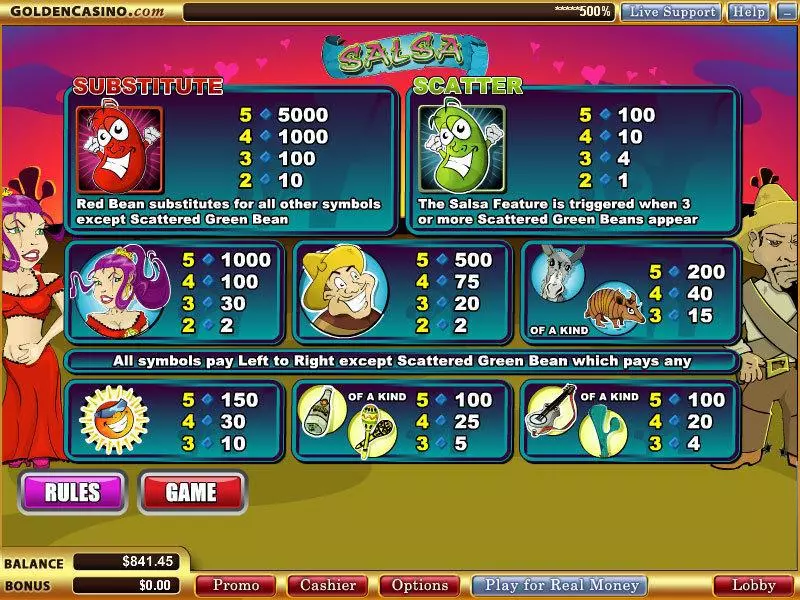 Salsa WGS Technology Slot Info and Rules
