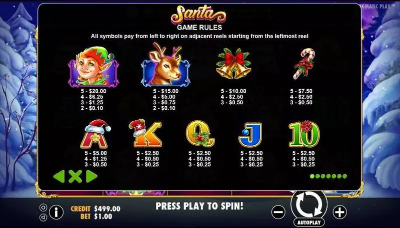 Santa Pragmatic Play Slot Paytable