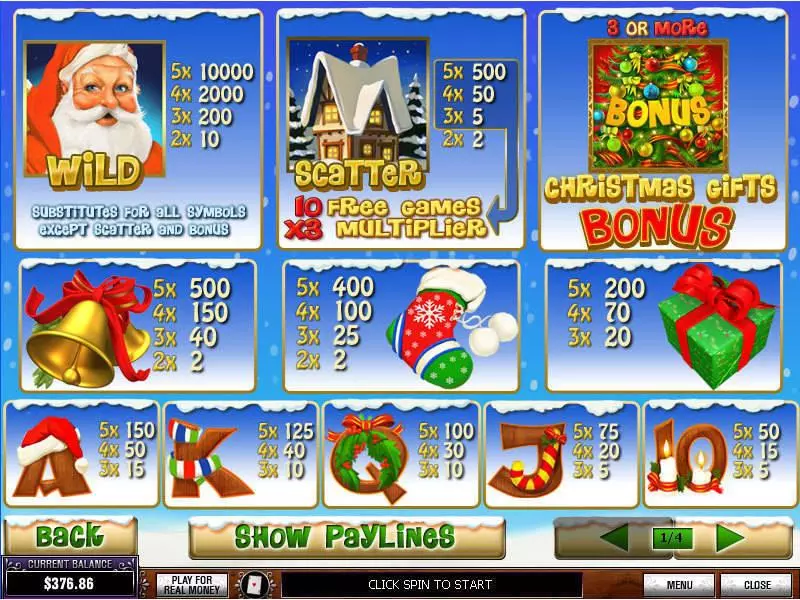 Santa Surprize PlayTech Slot Info and Rules