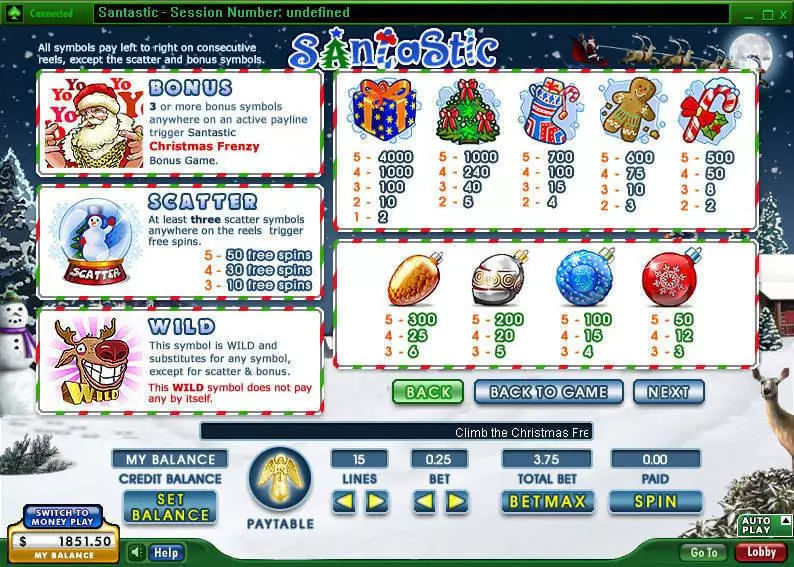 SantaStic 888 Slot Info and Rules