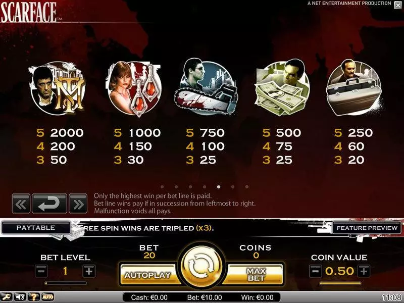 Scarface NetEnt Slot Info and Rules