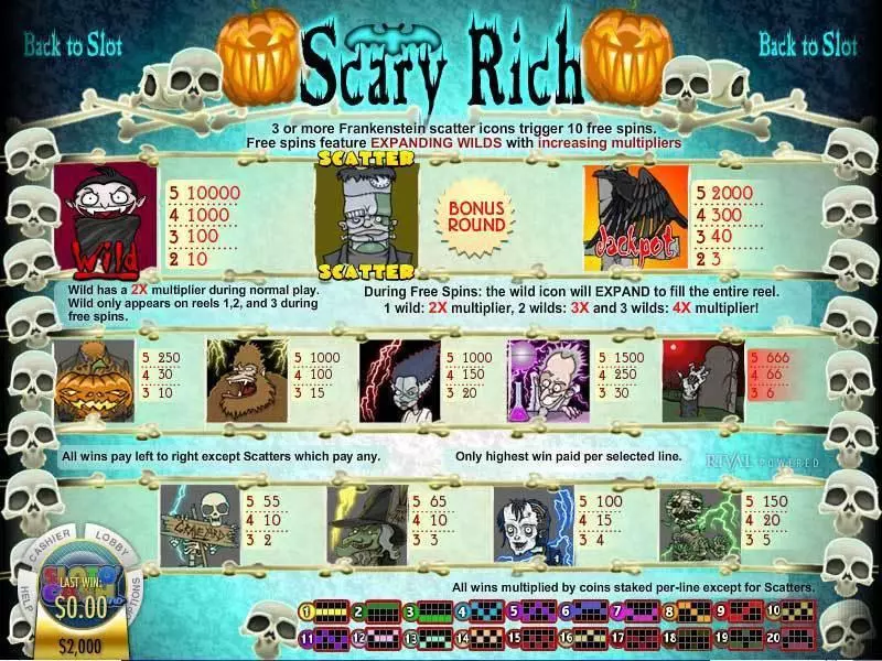 Scary Rich Rival Slot Info and Rules