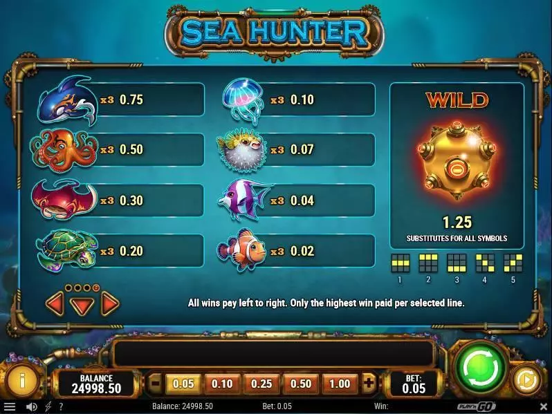 Sea Hunter Play'n GO Slot Paytable