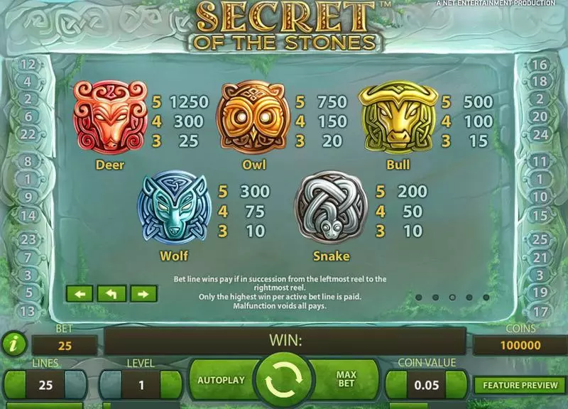Secret of the Stones NetEnt Slot Info and Rules