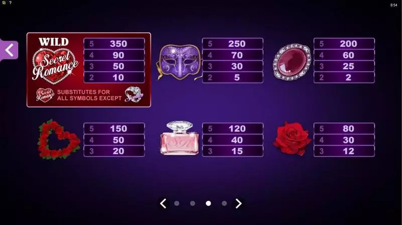 Secret Romance Microgaming Slot Info and Rules