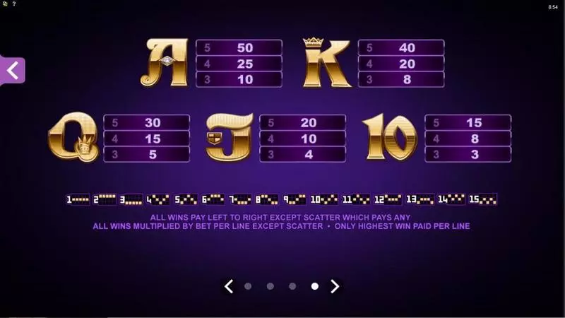 Secret Romance Microgaming Slot Info and Rules