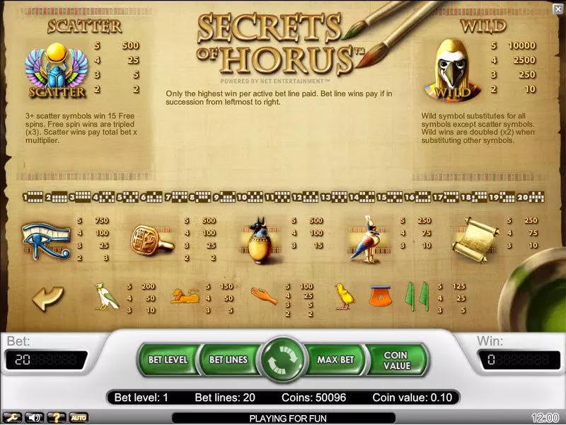 Secrets of Horus NetEnt Slot Info and Rules