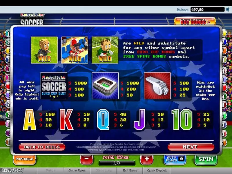 Sensible Soccer bwin.party Slot Info and Rules