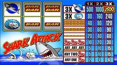 Shark Attack Microgaming Slot Main Screen Reels