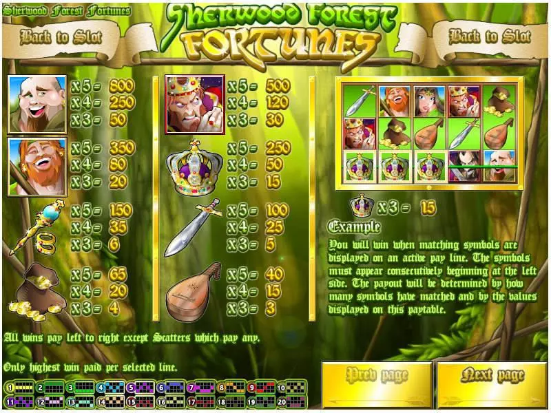 Sherwood Forest Fortunes Rival Slot Info and Rules