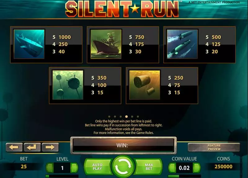 Silent Run NetEnt Slot Info and Rules
