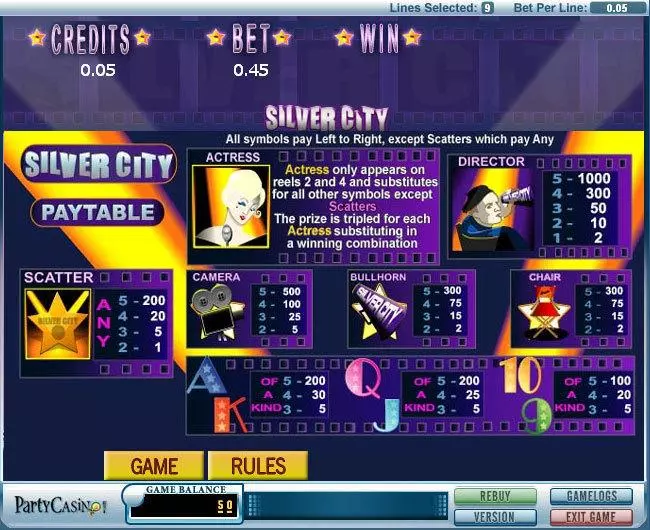 Silver City bwin.party Slot Info and Rules