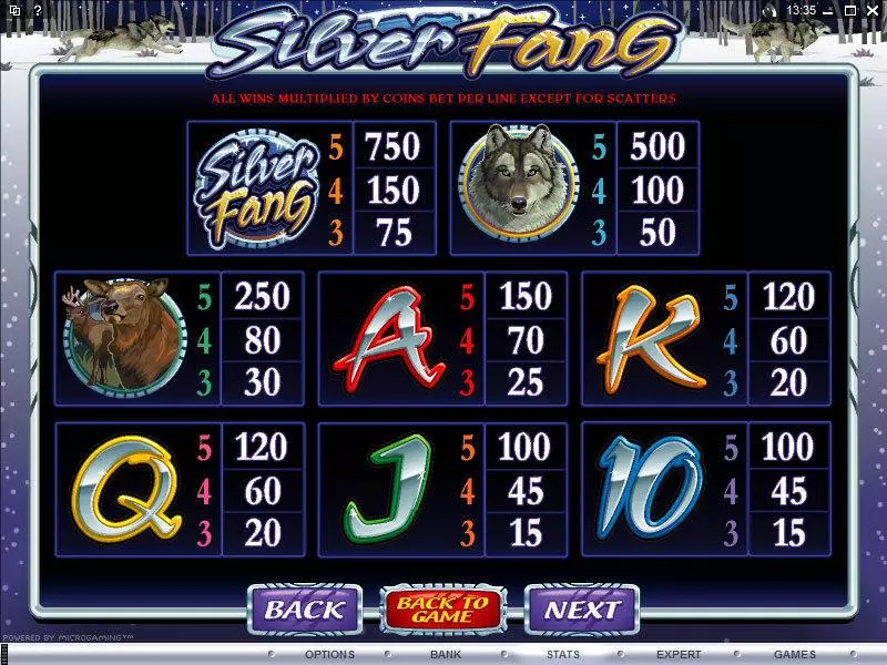 Silver Fang Microgaming Slot Info and Rules