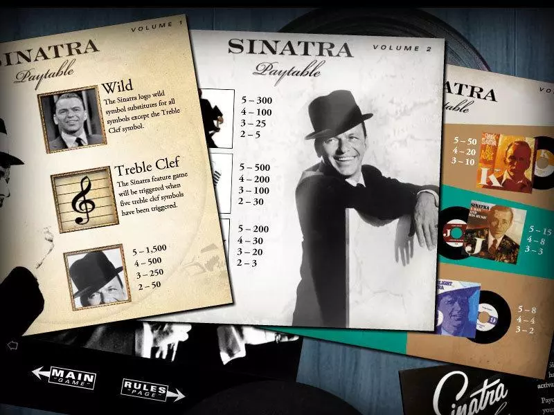 Sinatra bwin.party Slot Info and Rules