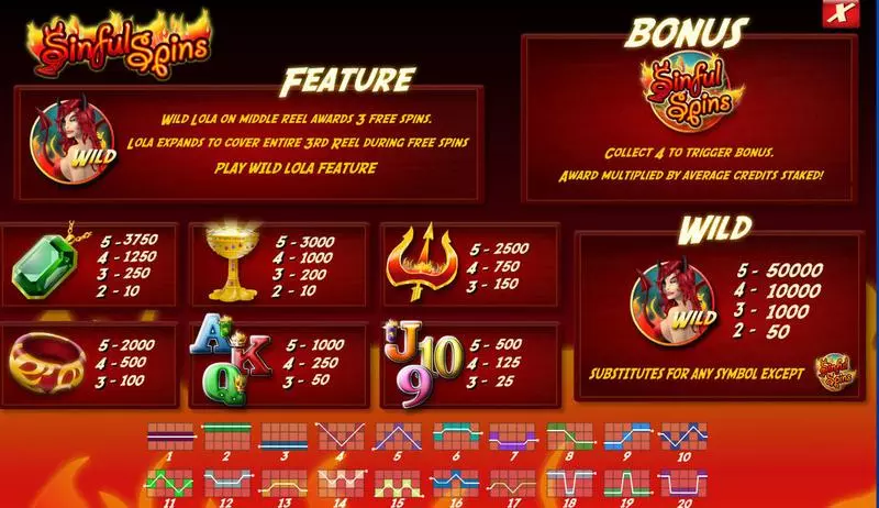 Sinful Spins Amaya Slot Info and Rules