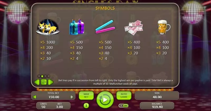 Singles Day Booongo Slot Paytable