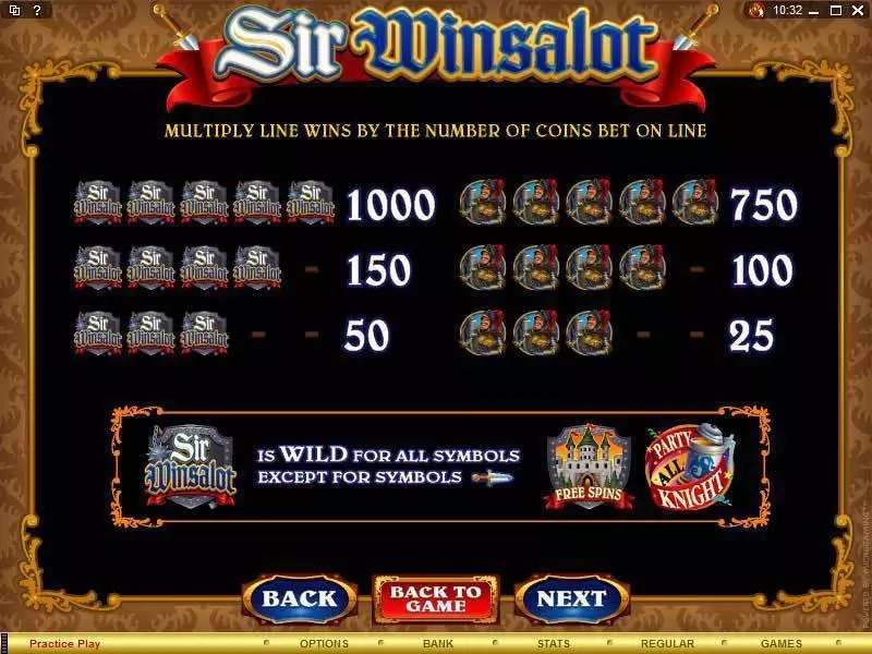 Sir Winsalot Microgaming Slot Info and Rules