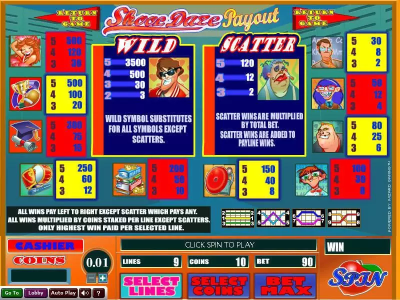 Skool Daze Wizard Gaming Slot Info and Rules