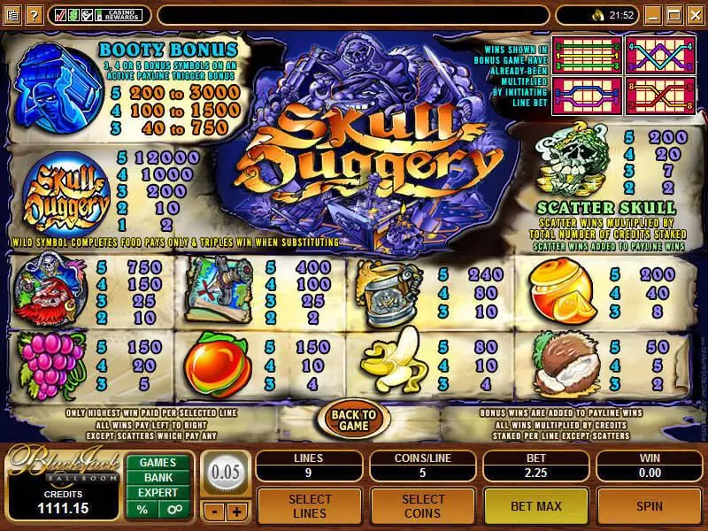 Skull Duggery Microgaming Slot Info and Rules