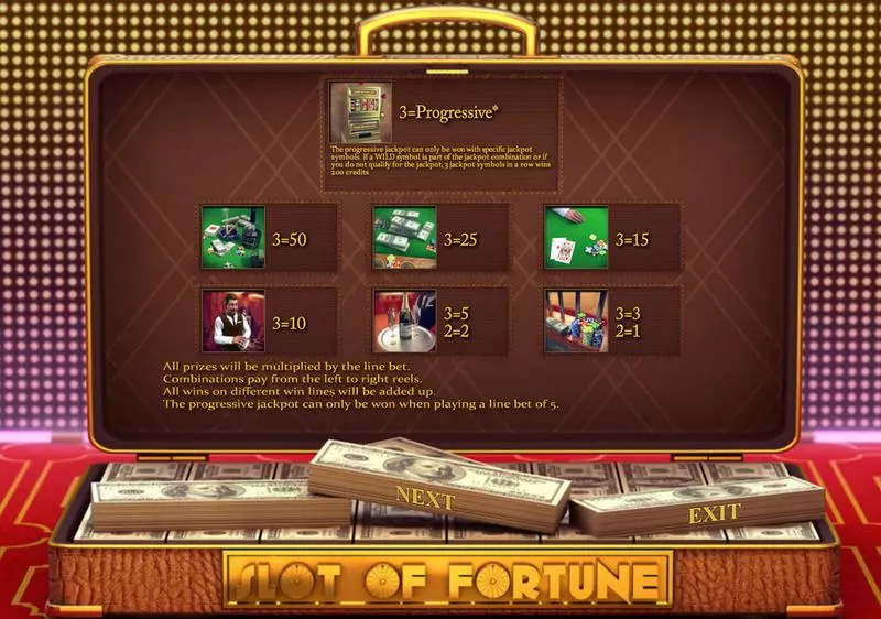Slot of Fortune Sheriff Gaming Slot Info and Rules