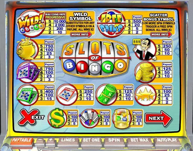 Slots of Bingo Leap Frog Slot Info and Rules