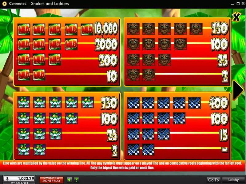 Snakes and Ladders 888 Slot Gamble Screen