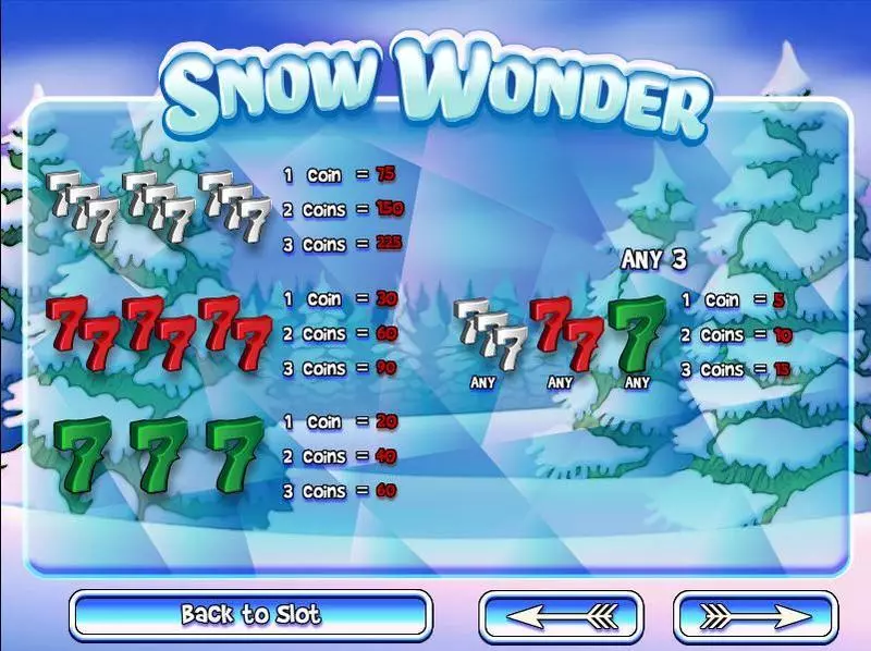 Snow Wonder Rival Slot Info and Rules