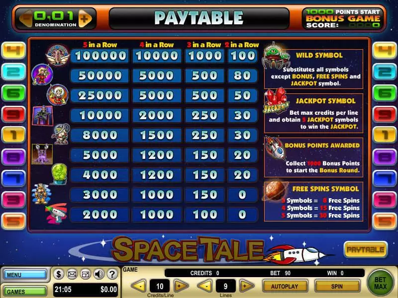 Space Tale GTECH Slot Info and Rules
