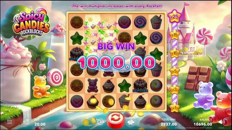 Spicy Candies. Rockblocks Mascot Gaming Slot Main Screen Reels