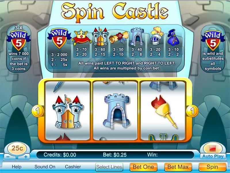 Spin Castle Byworth Slot Main Screen Reels