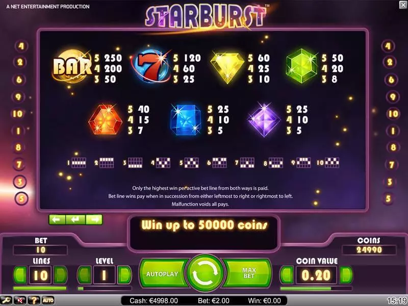 Starburst NetEnt Slot Info and Rules