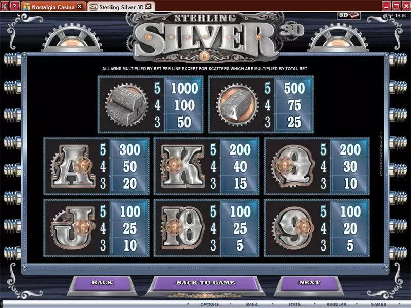 Sterling Silver 3D Microgaming Slot Info and Rules