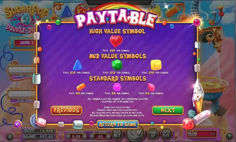 Sugar Pop 2: Double Dipped BetSoft Slot Paytable