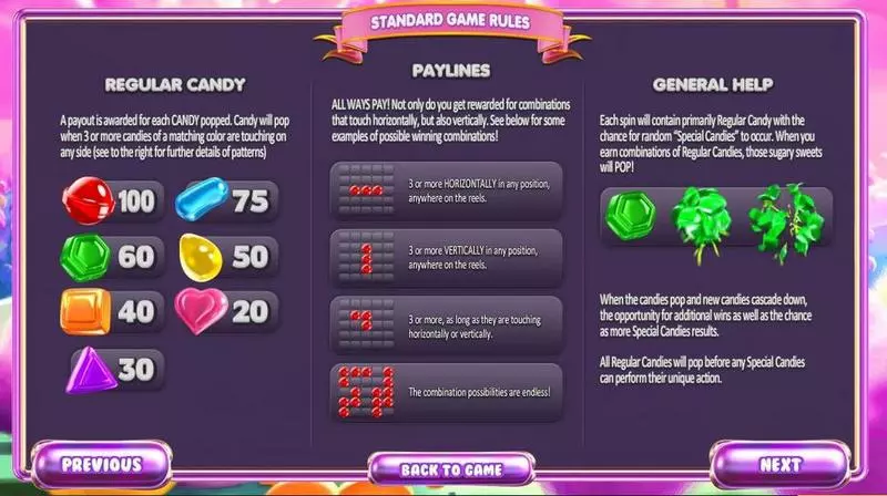 Sugar Pop BetSoft Slot Info and Rules