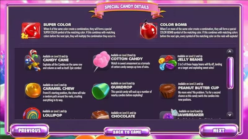 Sugar Pop BetSoft Slot Info and Rules