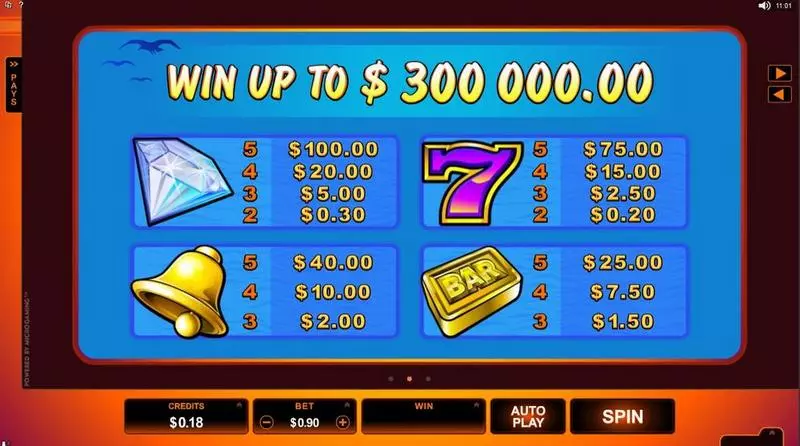 SunTide Microgaming Slot Info and Rules
