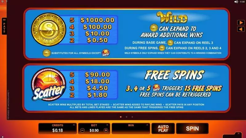 SunTide Microgaming Slot Info and Rules