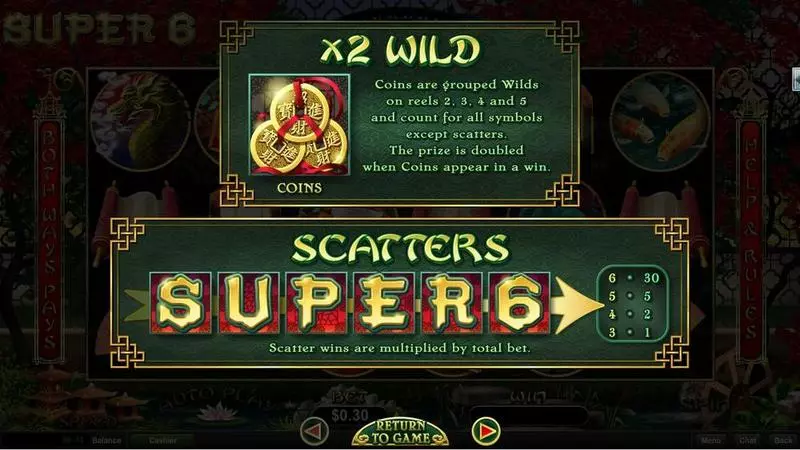 Super 6 RTG Slot Info and Rules